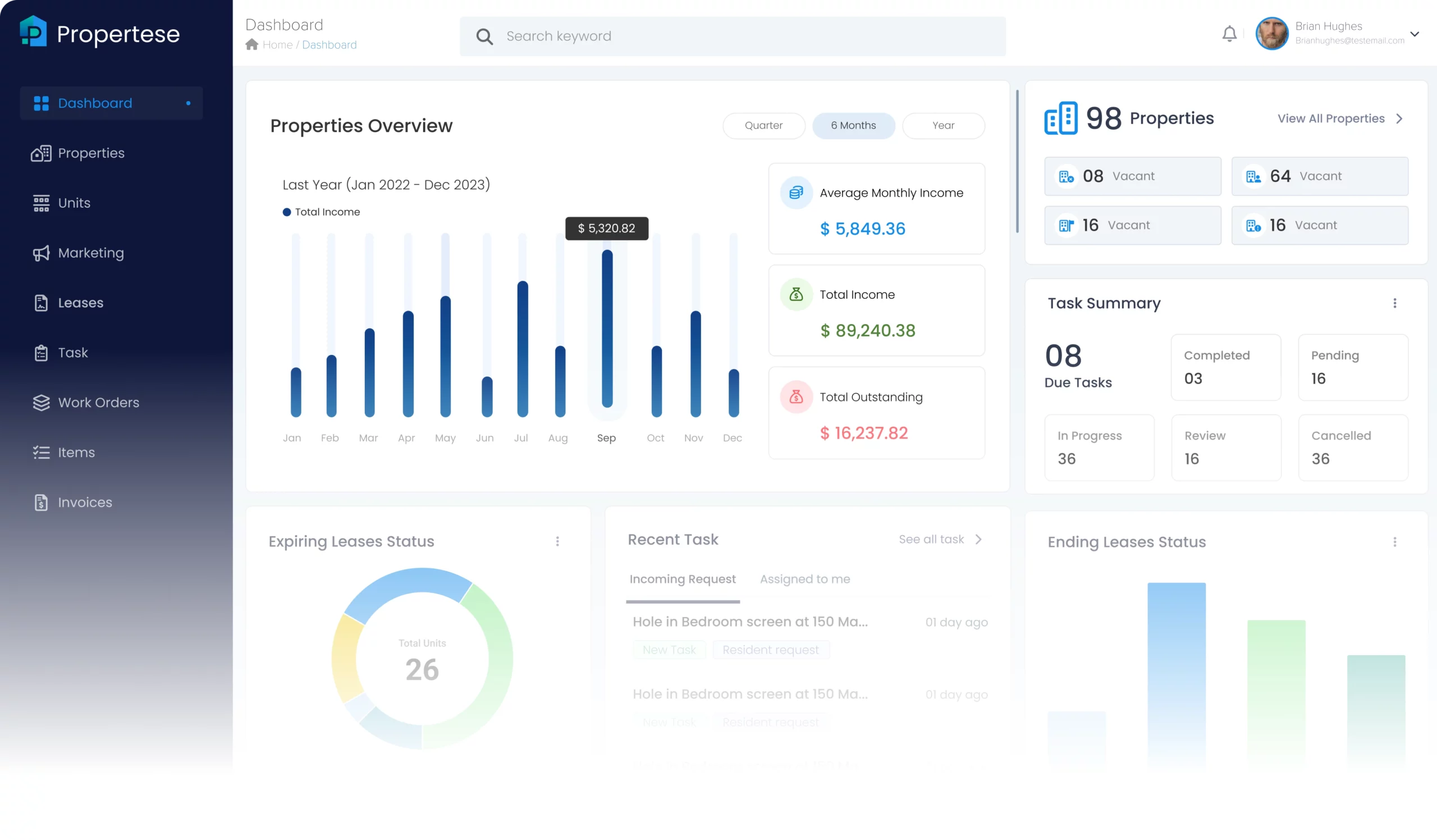 automate-property-management-and-accounting-with-propertese-xero-integration