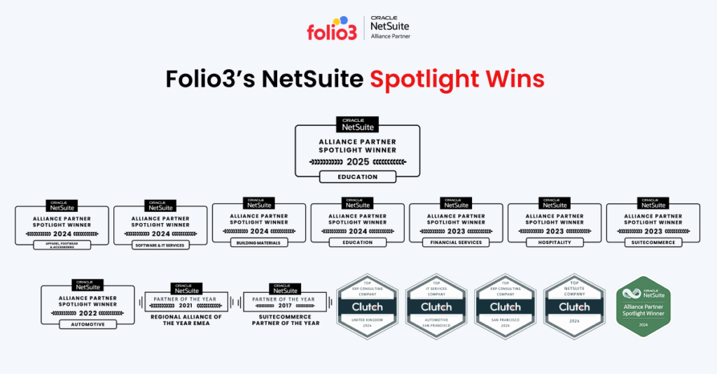 folio3 netsuite awards
