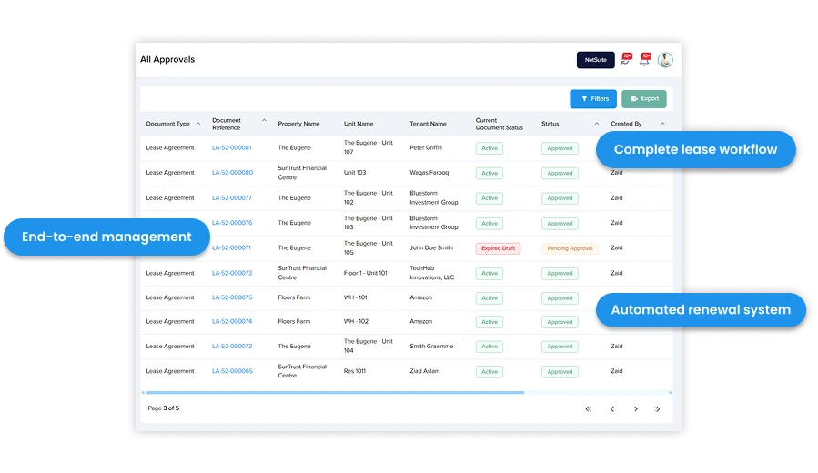 Lease lifecycle management