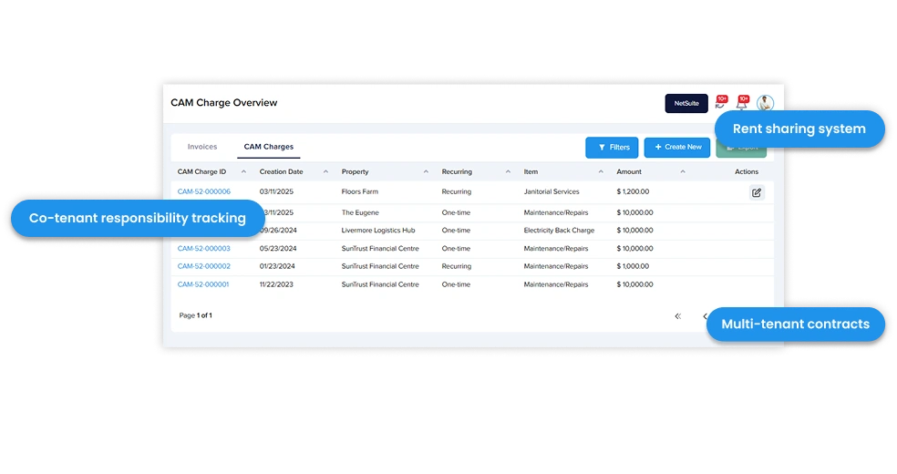 Multiple tenants management