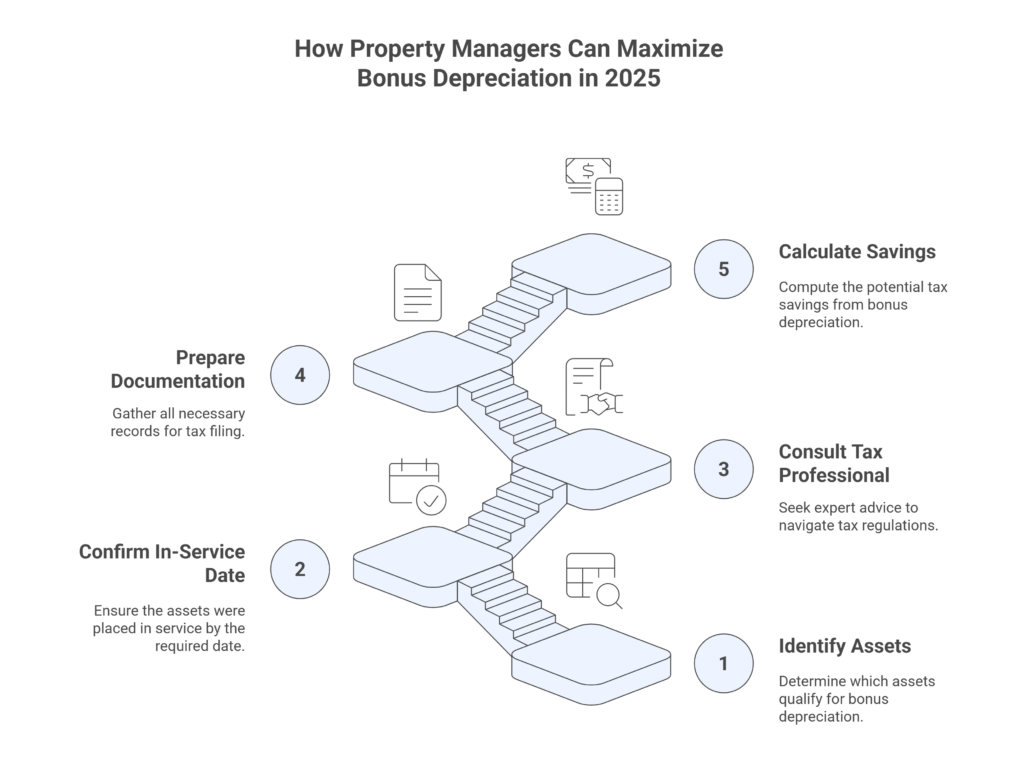 How Property Managers Can Maximize Bonus Depreciation in 2025