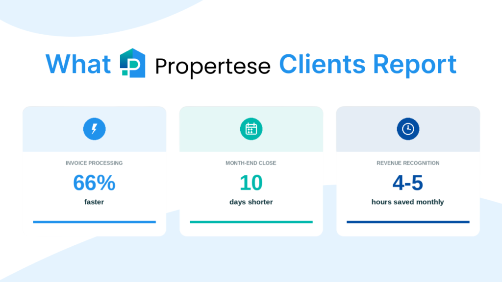 Propertese Business Outcomes