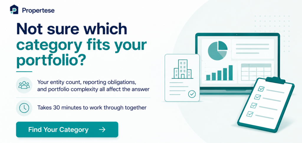 which category fits your real estate portfolio