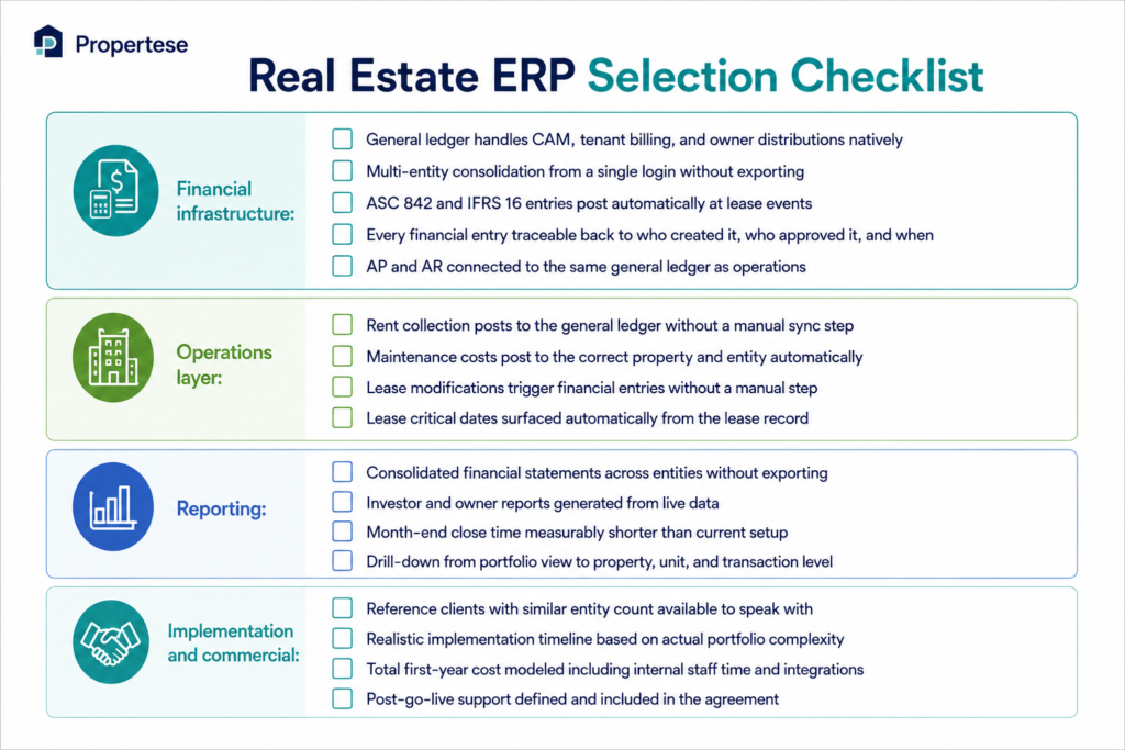 Real Estate ERP Selection Checklist