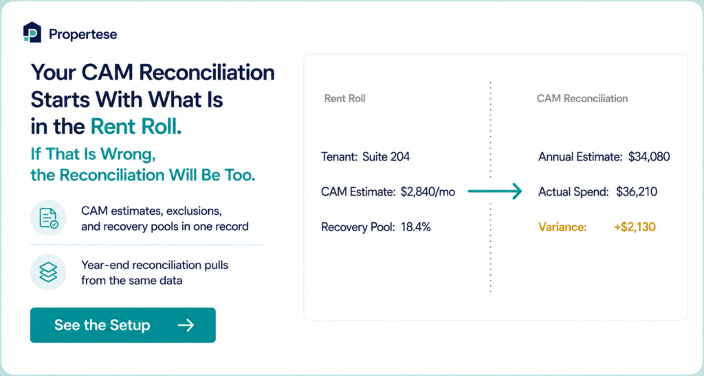 Rent Roll and CAM Reconciliation
